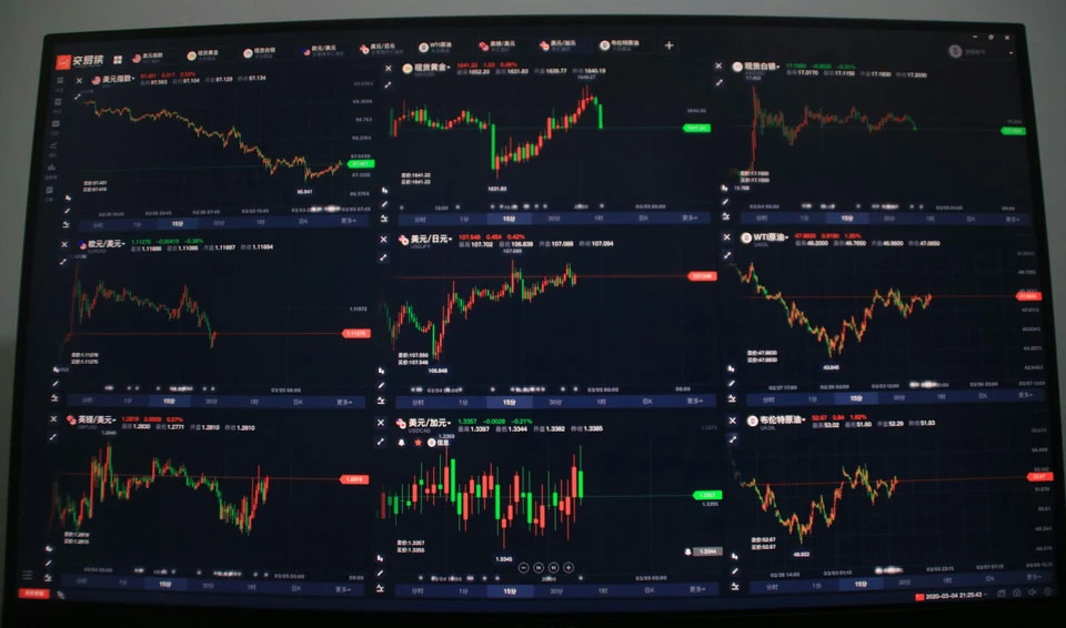 Market Analysis